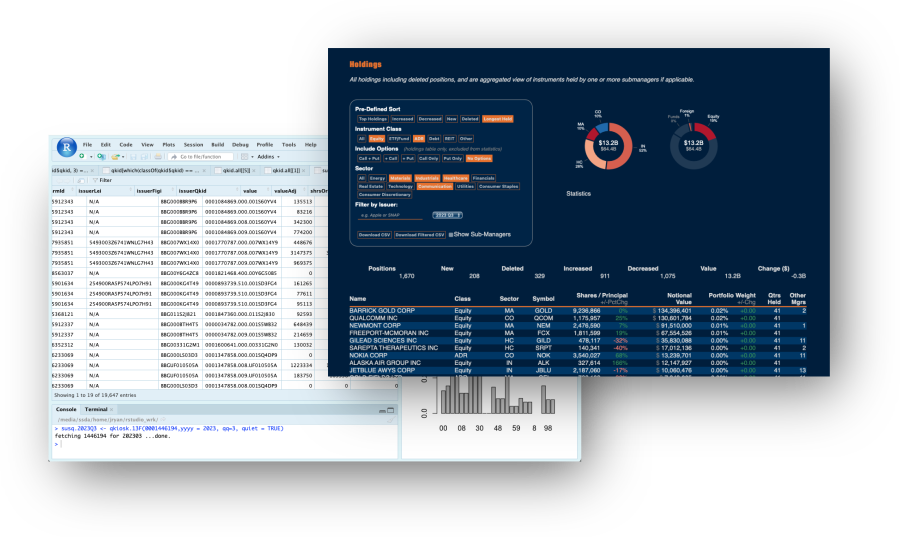 ownership data displayed in Rstudio and web dashboard